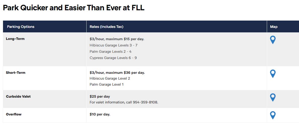 parking-at-fort-lauderdale-airport-fll